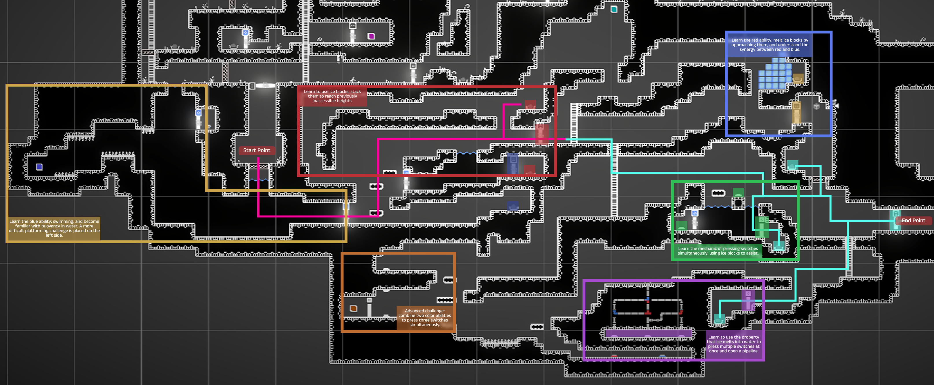 Level 3 Layout